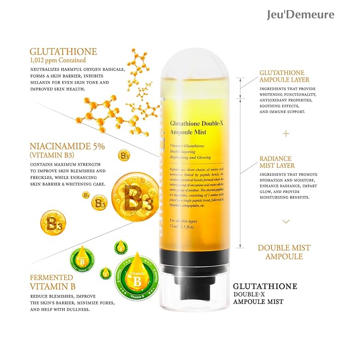JEU'DEMEURE Glutathione & Niacinamide Luminous Ampoule Face Mist – Korean Dewy Skin Spray for Even Tone, Hydration & Glow – Antioxidant Ampoule Essence with Fermented Vitamin B, 2.5 fl.oz