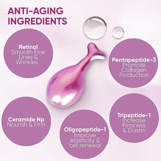Retinol Serum Capsules (50 Count) – Anti-Aging Face Serum with Retinol, Ceramides & Peptides for Visible Results: Smoother Fine Lines & Wrinkles, Brighter, Softer, Radiant & Rejuvenated Skin