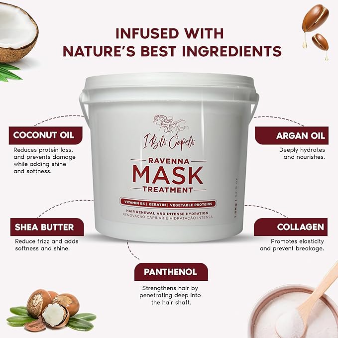 Ravenna B-tox Organic Kit - Hair Treatment (1 Kg/35.2 Fl Oz) Formaldehyde-Free + Mask for Damaged Hair (1,5 Kg/ 52.9 fl oz) - Straightening, Intense Shine & Moisture for All Types