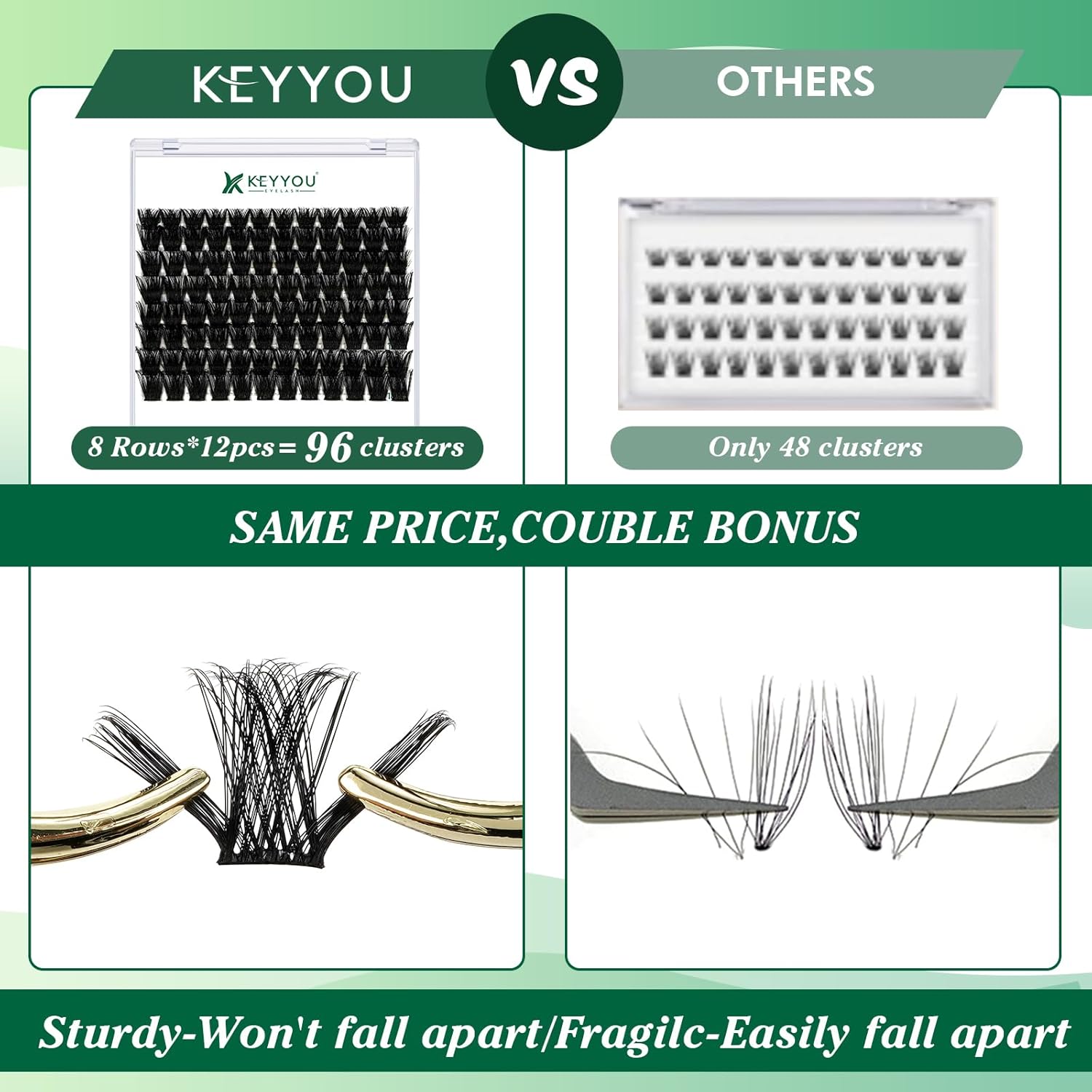 Lash Clusters 96pcs Individual Lashes Y01 D Curl 14mm Eyelash Clusters KEYYOU Volume Wispy Lash Extension Soft&Comfortable Easy DIY at Home(Y01,D-14mm)