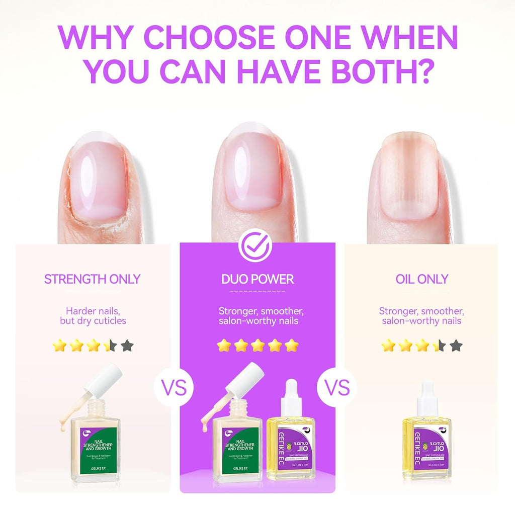 Gelike EC 2-in-1 Nail Rescue Kit: Apricot Nail Ridge Filler & Pineapple Cuticle Oil (15ml) - Tropical Scented Nail Care - Strengthens & Brightens - Travel-Friendly Mini Size