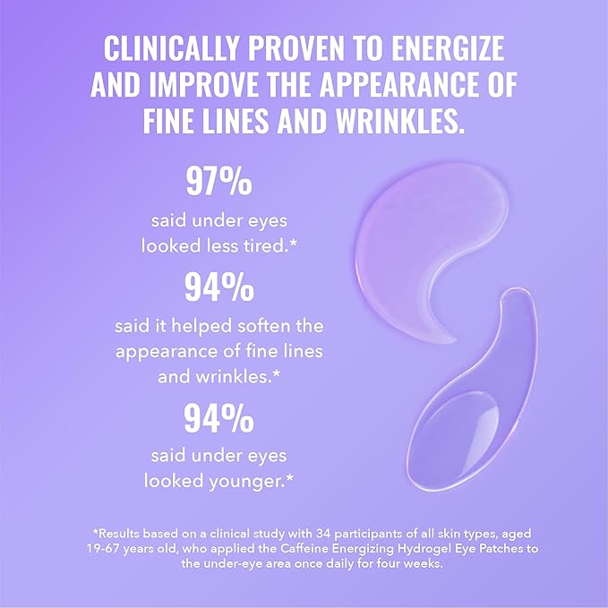 Good Molecules Caffeine Energizing Hydrogel Eye Patches - Eye Mask with Hyaluronic Acid Hydrate and Reduce Puffiness - Pack of 30, Skincare for Face