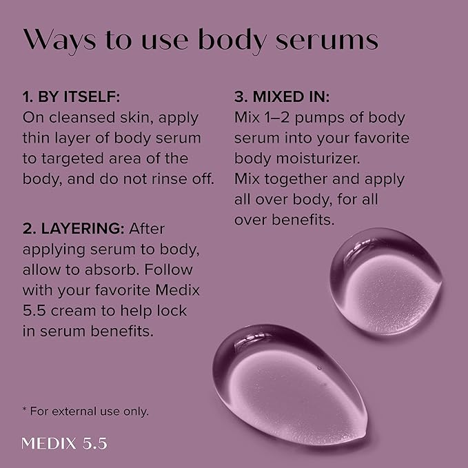 Medix 5.5 Niacinamide Nourishing Cream + 20% Vitamin F Hydrating Body Serum Set