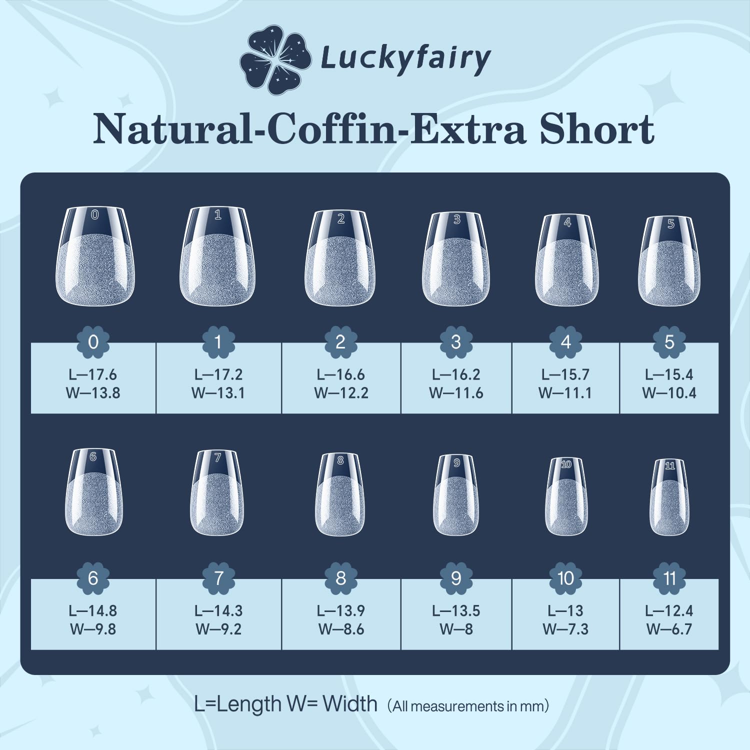 Extra Short Coffin Nails Tips: XS 360Pcs Pre-shape Press on Short Nails Full Cover Gel Tips, 12 Sizes Clear Coffin Nail Acrylic False Fake Nails Extension DIY Salon