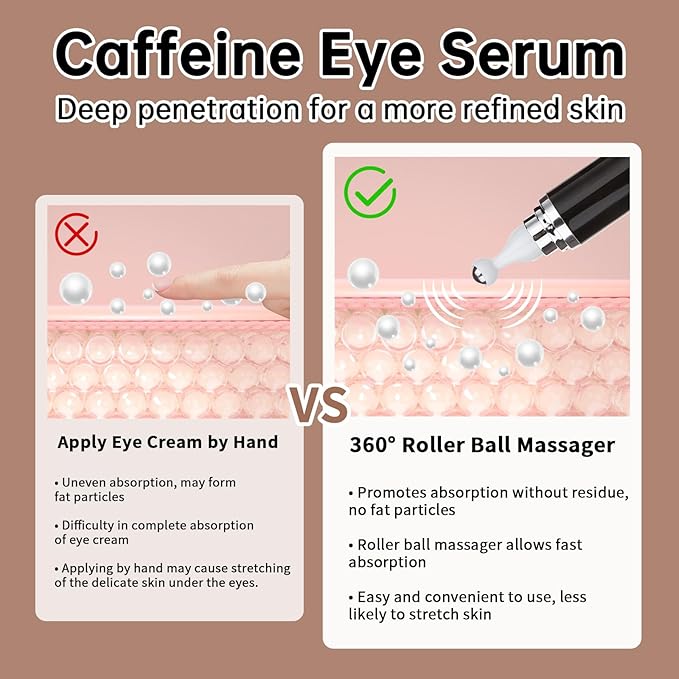 Caffeine Eye Cream for Puffiness & Dark Circles, Under Eye Cream for Puffy Eyes, Eye Bags & Wrinkles, 1 PCS Anti Aging Eye Serum with Under Eye Roller, Reduces Fine Lines & Moisturize Skin.