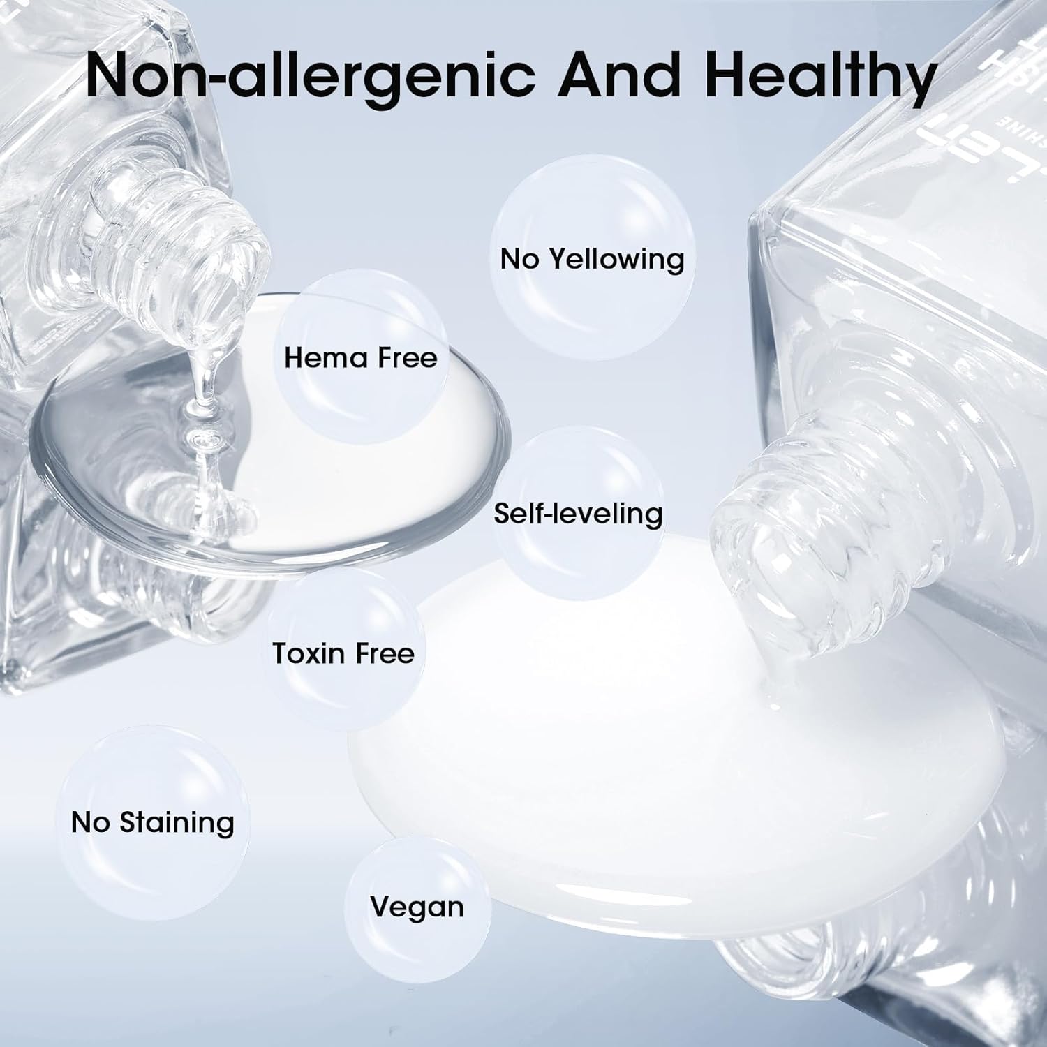 GELLEN Clear Nail Polish Base Top Coat, No Wipe High Gloss Shine Top Coat Quick Dry, Sheer Nail Base Coat Strengthener Strengthens Nails - Calcium Formula, Non UV Gel, Hema Free, Non-toxic, No Chip