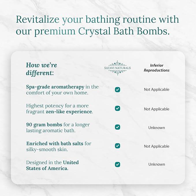 Crystal Bath Bombs (6 Pack) Luxurious Aromatherapy Bath Bombs Enriched with Nourishing Bath Salts for Silky Smooth Skin & Pleasantly Scented for an Immersive Zen-Like Experience
