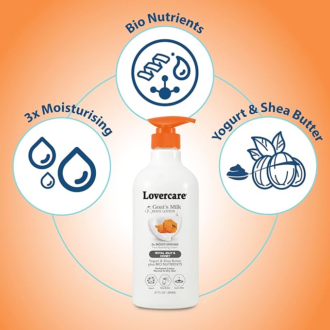 Lovercare Goat Milk Body Lotion for Dry Skin Royal Jelly & Honey 27.05oz (800ml) - Pack of 2…