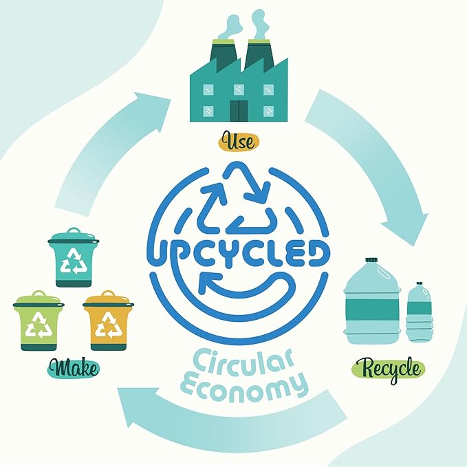 Eco Lips Daily Plumping Lip Mask with Hyaluronic Acid + Overnight Intensive Lip Mask with Gotu Kola 2-pack by Eco Lips 100% Natural. Made in USA