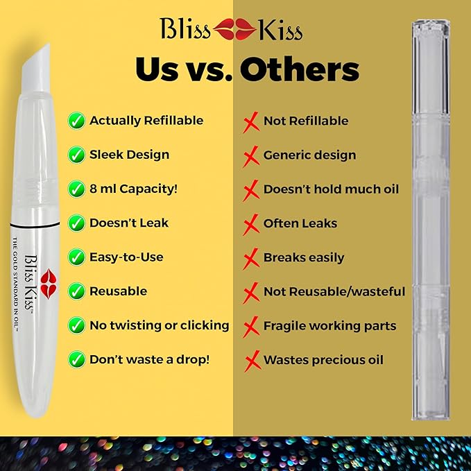 Bliss Kiss Refillable Cuticle Oil Pen for Nails - Empty 8 ml Squeeze Nail Oil Pen with brush applicator from 1-Pack
