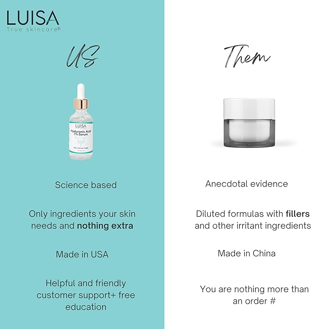 Hyaluronic Acid Serum for the face. Anti-aging serum that hydrates and reduces skin wrinkles.