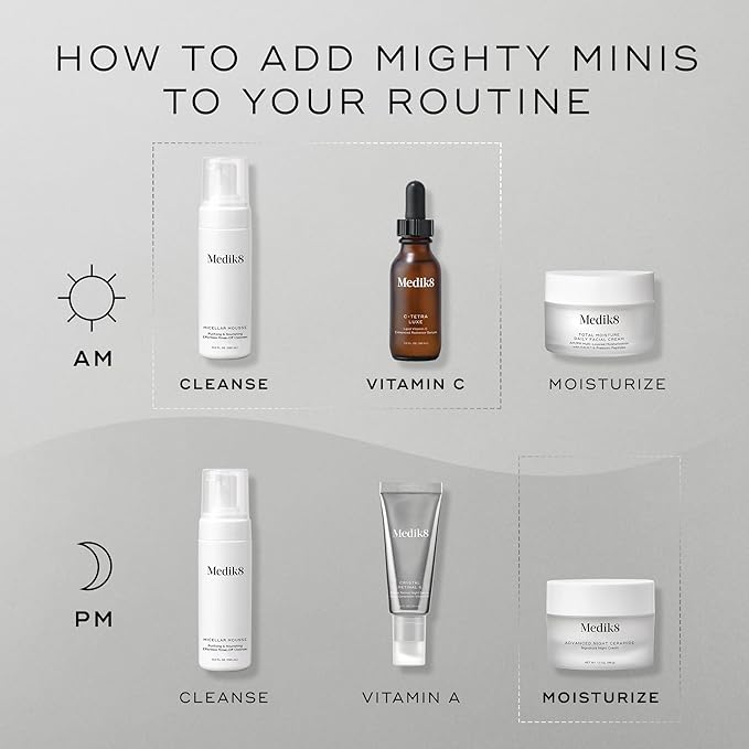 Medik8 Mighty Mini's Collection, 3 pc Travel-Sized Skincare Set