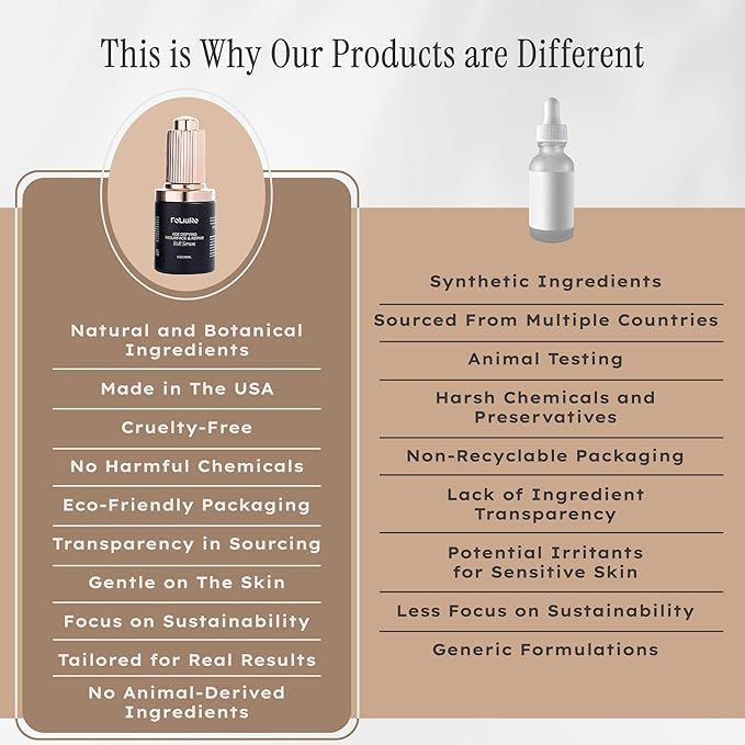 Age-Defying Repair & Resurfacing Serum | Reduce Wrinkles, Smooth Texture & Hydration | Glycolic Acid, Hyaluronic Acid, Green Tea & Collagen for Anti-Aging & Antioxidant Protection | 1 fl oz