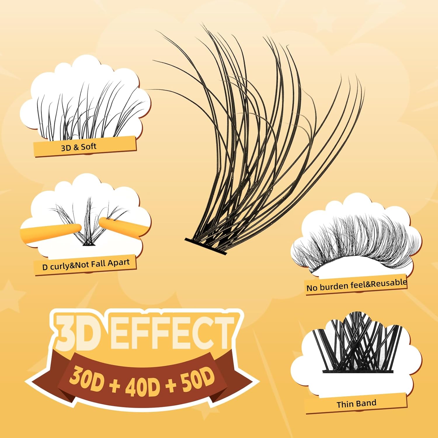 QUEWEL DIY-Lash-Extension-Kit, 3D Lash-Clusters-Kit with 280PCS 30+40+50D Lashes Clusters Mixed 10-16mm Eyelash Clusters, Lash Bond and Seal, Eyelashes Tweezers DIY at Home(3D 30+40+50 KIT)