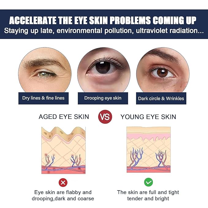 Rapid Reduction Eye Serum - Advanced Formula - Anti Aging Serum Visibly Reduces Under-Eye Bags-q2