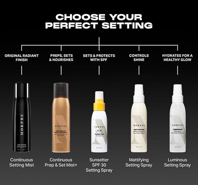 Morphe Jumbo Continuous Setting Spray - Micro-Fine Setting Spray for Makeup with a Radiant Finish - Helps Makeup Resist Caking or Fading & Increases Wear of Foundation (6.5 fl oz)