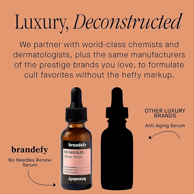 Brandefy Vitamin C Face Serum & No Needles Niacinamide Serum Duo - 15% L. Ascorbic Acid, 0.5% Ferulic Acid + Vitamin E & Hyaluronic Acid - Skin Brightening Serum, Anti-Aging Dark Spot Corrector