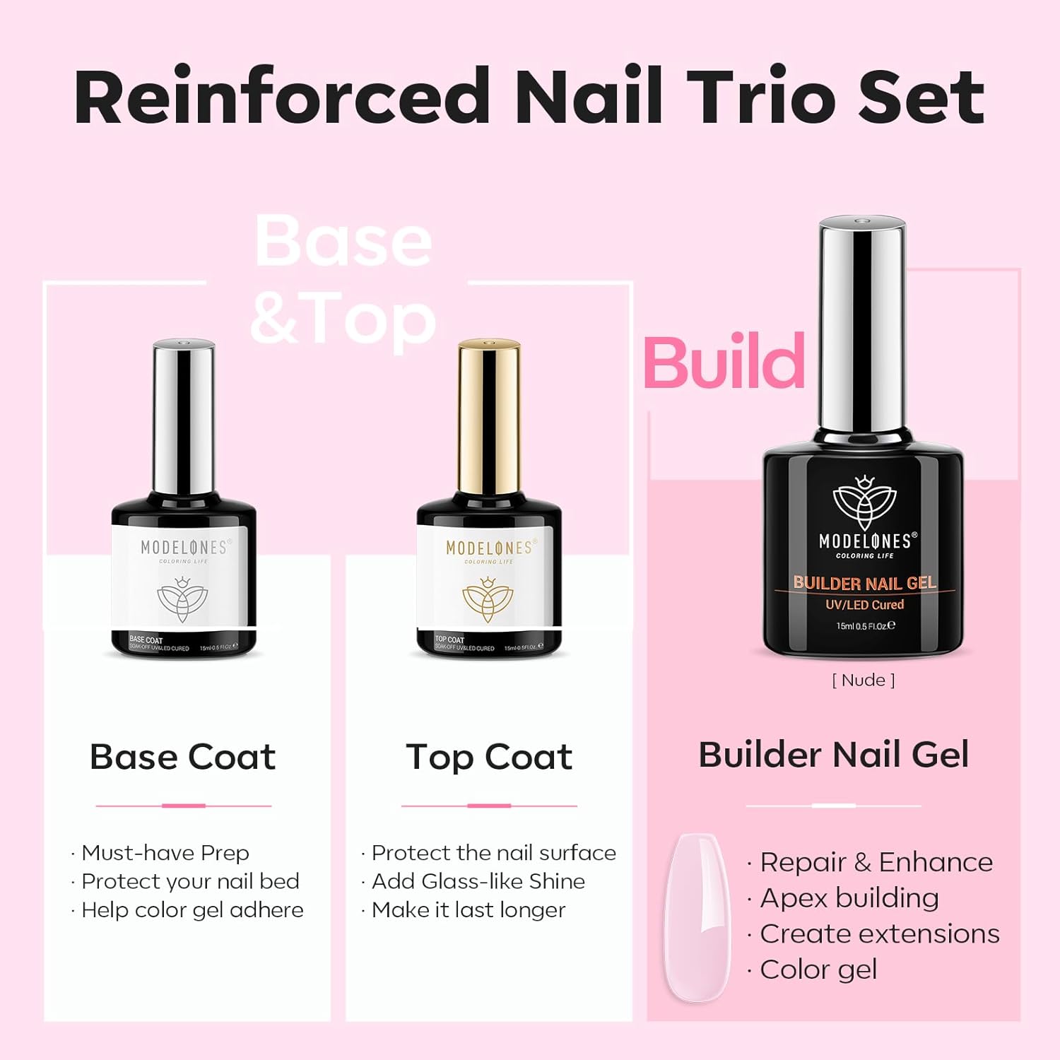 modelones Builder Nail Gel with Gel Base Top Coat, 3Pcs Baby Pink Builder Nail Kit for Apex Building Extension Thickening Strengthener High Gloss Shiny, U/V LED Lamp Cured for Home DIY Salon Girls