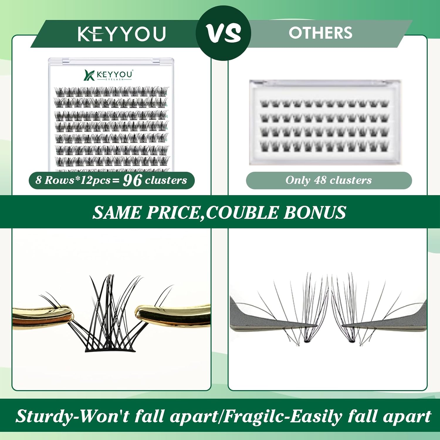 Lash Clusters,96 Pcs Cluster Lashes D Curl 14mm DIY Lash Extensions Eyelash Clusters,KEYYOU Volume Wispy Individual Lashes Soft&Comfortable Easy DIY at Home(Y09,D-14mm)