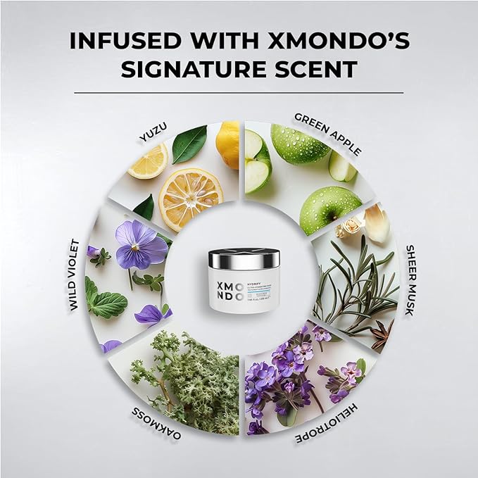 XMONDO Hydrify Ultra Hydrating Mask - Deep Conditioning Treatment for Dry, Damaged Hair, Intense Moisture with Hyaluronic Acid, Shea Butter, and Our Signature 6 Oil Blend 7.95 fl. oz.,