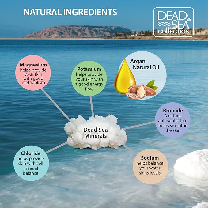 Bundle-Dead Sea Collection Bath Salts Enriched- Argan +Coconut + Himalayan - Natural Salt for Bath -3X Large 34.2 OZ. - Nourishing Essential Body Care for Soothing and Relaxing Your Skin