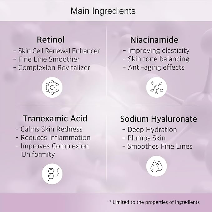 Anti-Aging Serum with Retinol 5000IU, Niacinamide, Tranexamic Acid - Skin Firming & Tone Enhancing, 1Fl Oz