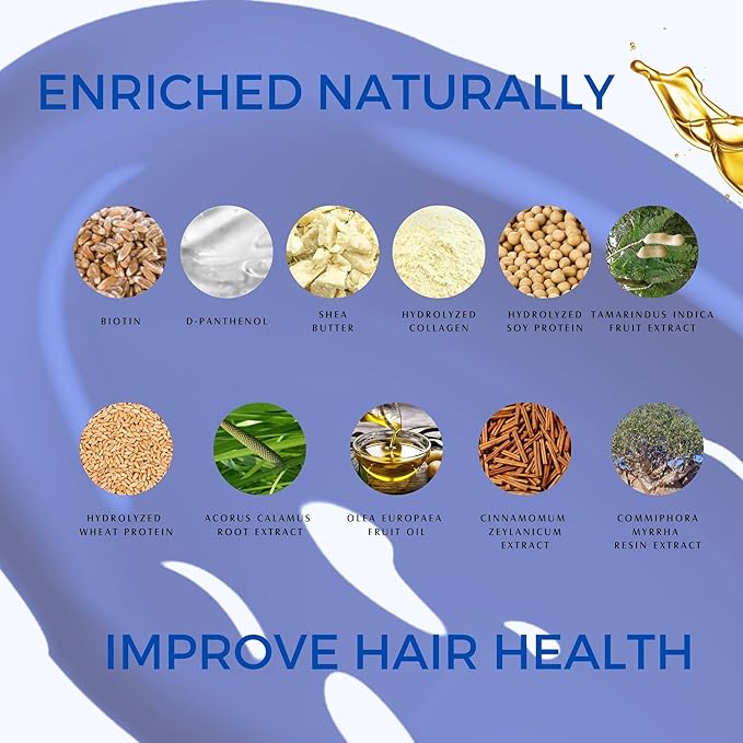 KERAZON Blonde Brazilian Hair BTX Treatment Purple Mask Platinum Effect & Silver Hair Providing Smoothing, Deep Hydration, Anti-Brass, Shine, Softness, Volume & Frizz Control