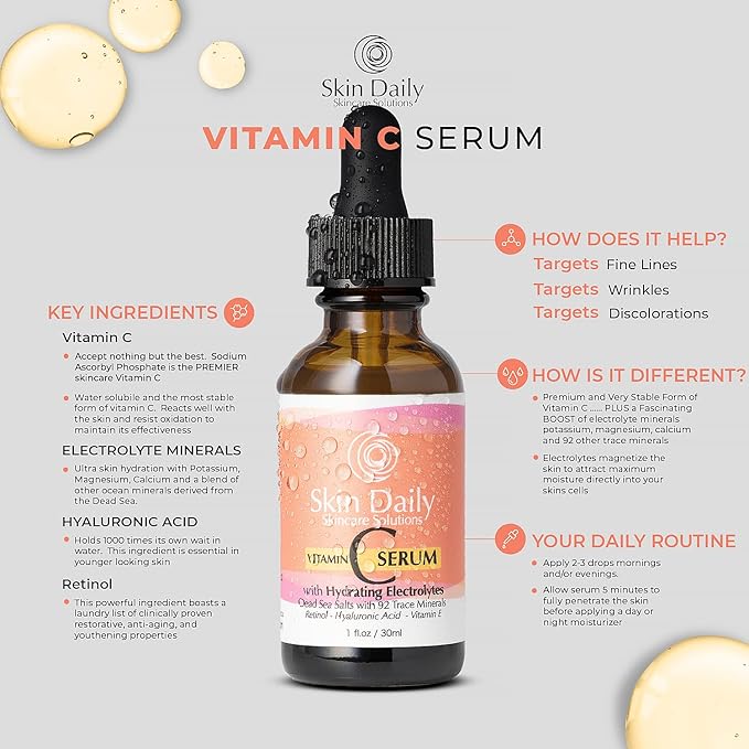 Wholesale Skin Daily Vitamin C Serum for Face - 1oz - Bulk - Gifts - B2B - Spa - Salon - Skincare - 12pack