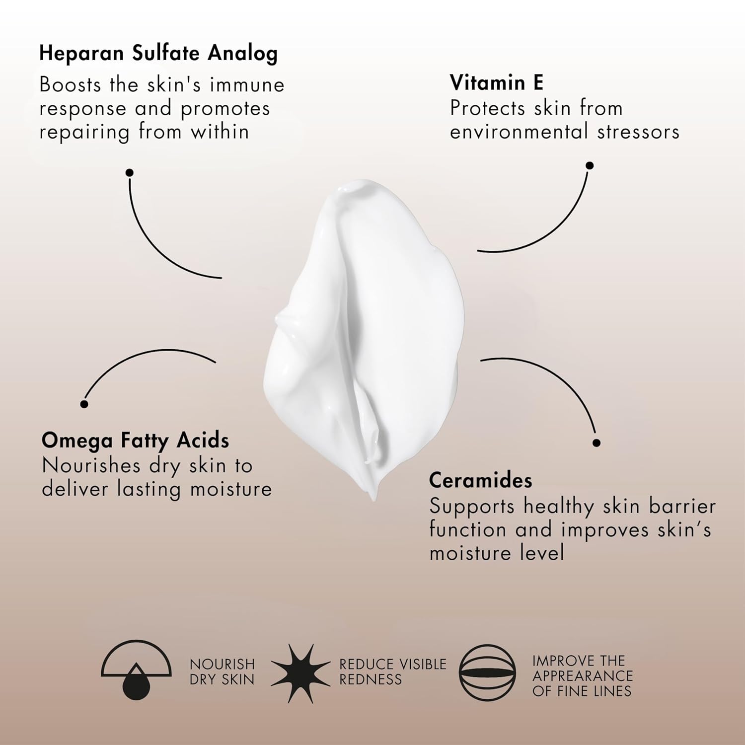 Senté Dermal Repair Ultra-Nourish - Rosacea Treatment For Dry, Sensitive Skin | Repairs, Replenishes & Reduces Skin Redness - 1.7 Fl Oz