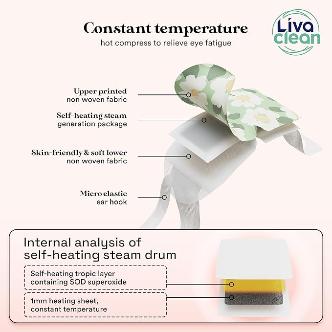 LivaClean 24 Steam Eye Mask for Dry Eyes, Dark Circles & Puffiness, Warm & Self Heating, Ear Hooks to Stay On, Lavendar, Chamile & Unscented, Disposable