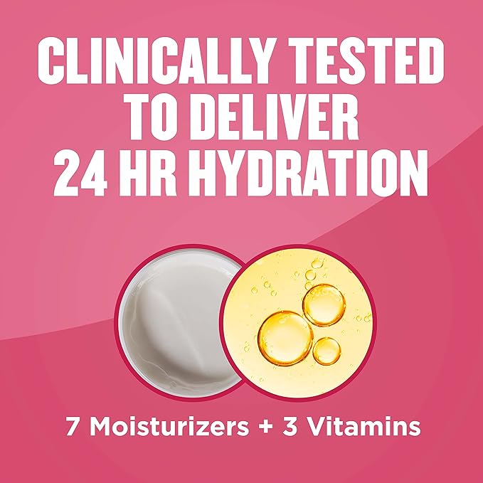 Gold Bond Diabetics' Dry Skin Relief Body Lotion, 13 oz., with Aloe to Moisturize & Soothe