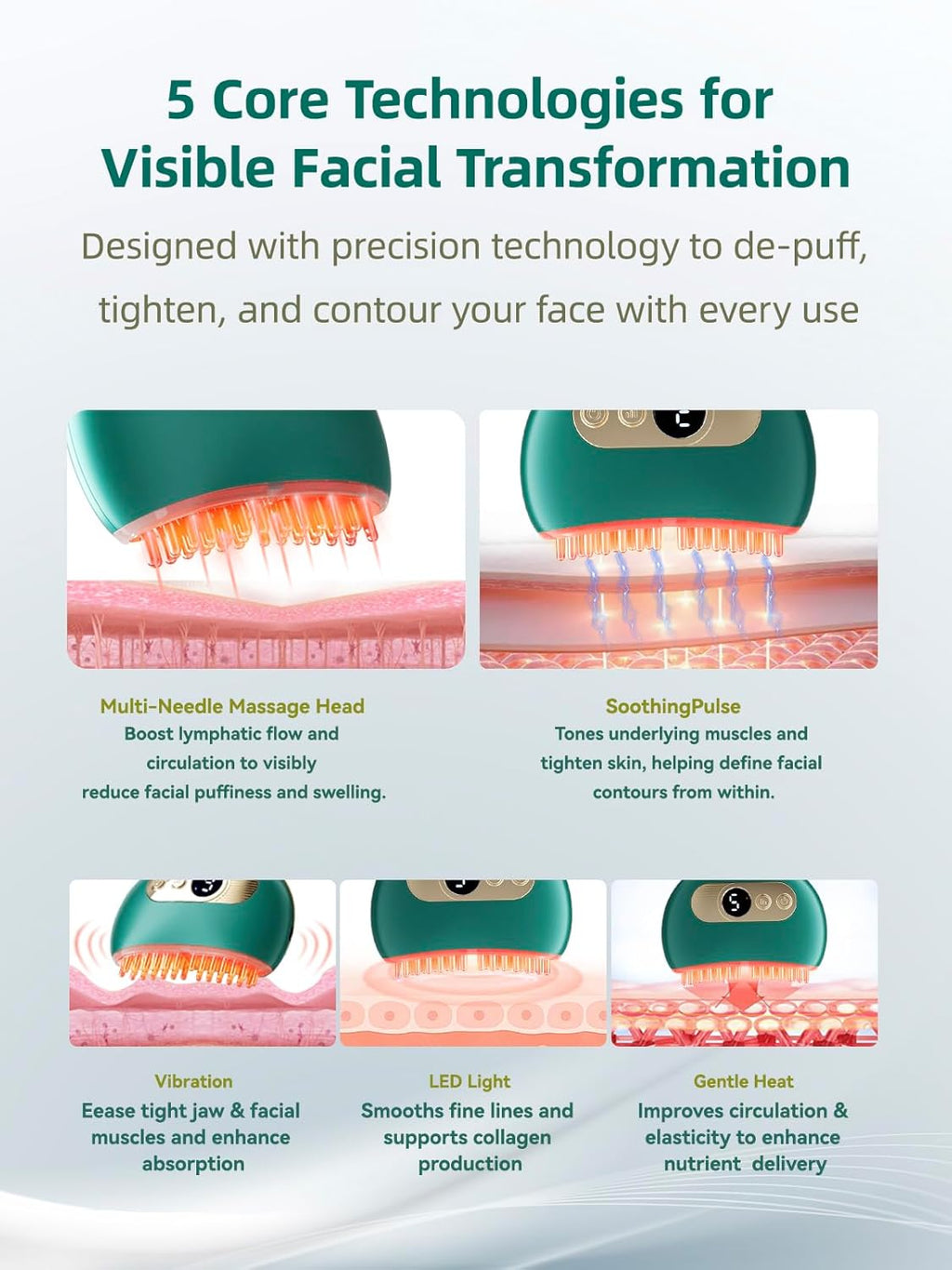 Lymphatic Contour Face Brush – Face Massager for Lymphatic Drainage, Double Chin Reducer, and Facial Sculpting – Gentle Vibrating Lymphatic Drainage Tool for Jawline & Puffiness - Green