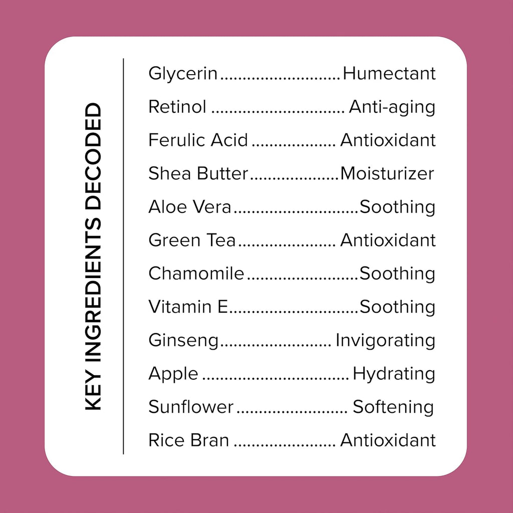 Medix 5.5 Retinol Body Lotion Firming Moisturizer | Crepey Skin Care Treatment | Retinol Body Cream | Firming Cream Targets Look Of Crepe Skin, Wrinkles, & Sagging, 3 Fl Oz Travel Size, 3-Pack