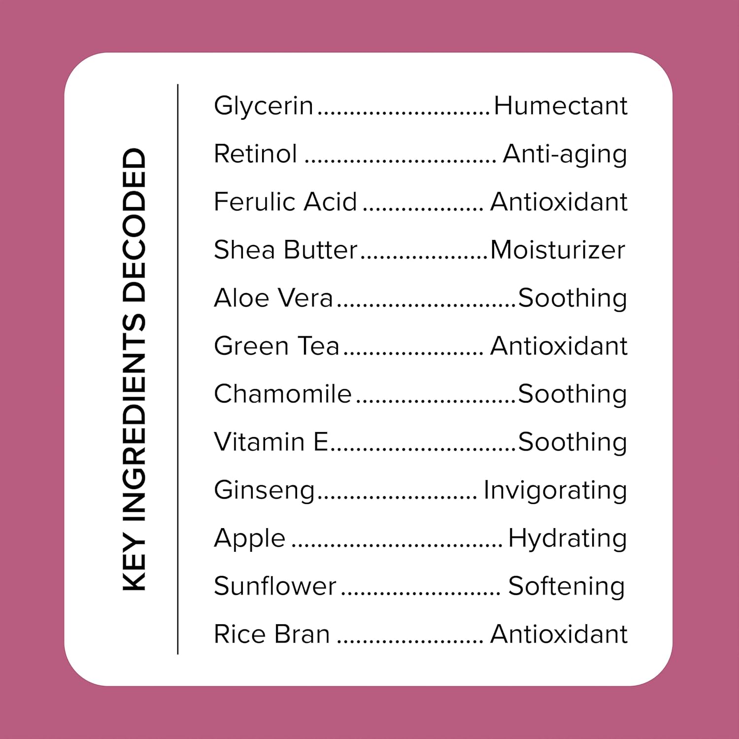 Medix 5.5 Retinol Body Lotion Firming Moisturizer | Crepey Skin Care Treatment | Retinol Body Cream | Firming Cream Targets Look Of Crepe Skin, Wrinkles, & Sagging, 3 Fl Oz Travel Size, 3-Pack