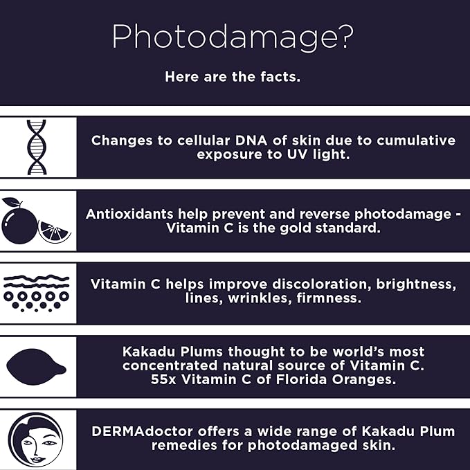 DERMAdoctor 20% Vitamin C Face Serum 0.5 fl oz Cleanser 2.37 fl oz with Caffeine Eye Cream Vitamin E & Ferulic Acid | Kakadu C Anti Aging, Hydrating & Discoloration Correcting Serum
