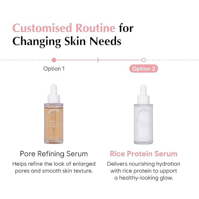 MIDHA Rice Protein Serum, 1.01fl.oz/30ml, Deep hydration, Moisture balance, Firm elasticity, Skin barrier support, Ceramide skincare, Non-greasy finish, Smooth and hydrated, vegan