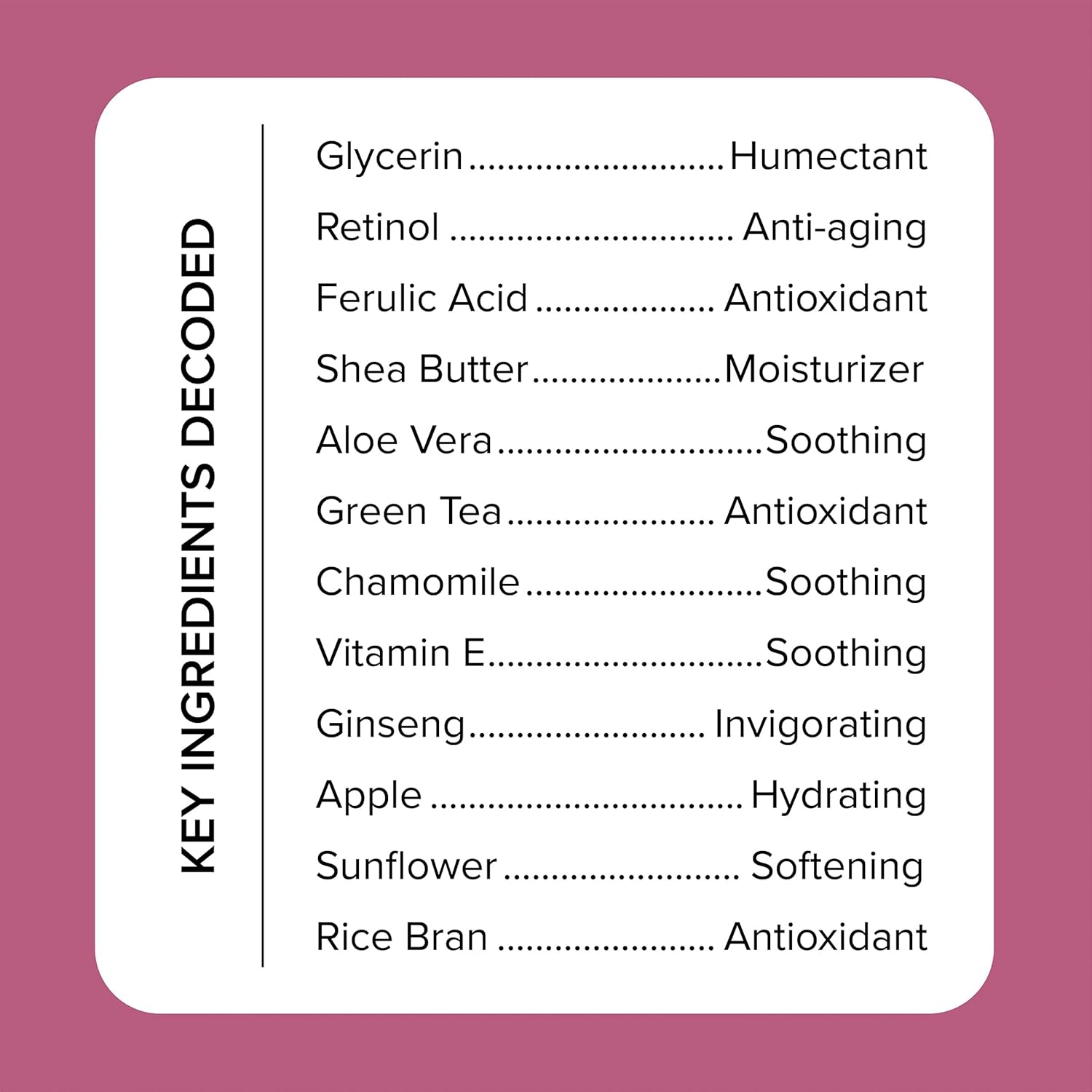 Medix 5.5 Retinol Body Cream + Vitamin C Lotion Anti Aging Moisturizer Skincare Set, Retinol Lotion Targets Wrinkles, Sagging Skin, Crepey Skin, Vitamin C Cream Brightens & Hydrates Dry Skin, Bundle