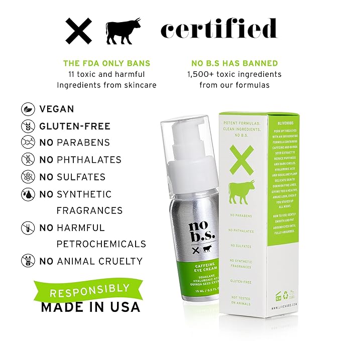 No B.S. (No Bad Stuff) Caffeine Eye Cream anti aging bundle with Two CoQ10 Deluxe Minis. Under Eye Cream for Dark Circles and Puffiness. Includes CoQ10 for Wrinkles.