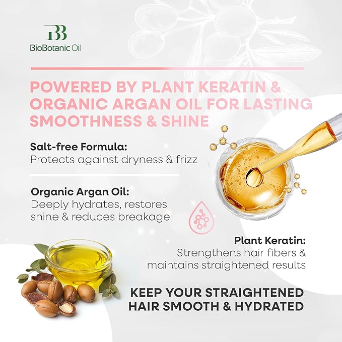Bio Botanic Oil Range – Hair Mask for Straightened Hair with Plant Keratin & Organic Argan Oil, SLS-Free Deep Hydration & Repair, Salt-Free Formula for Long-Lasting Smoothness