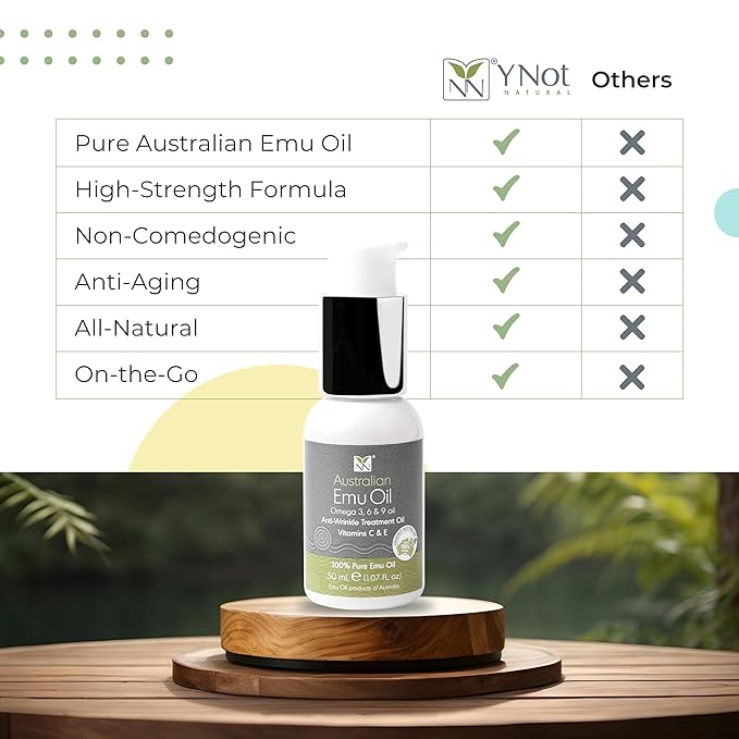 Australian Emu Oil with Vitamin E & C - 50mL Skin Brightener Serum for Face & Body to Reduce Visible Signs of Aging, Spots & Sun Damage - Antioxidant w/Omega 3 6 9 & Essential Oils by Y-Not Natural