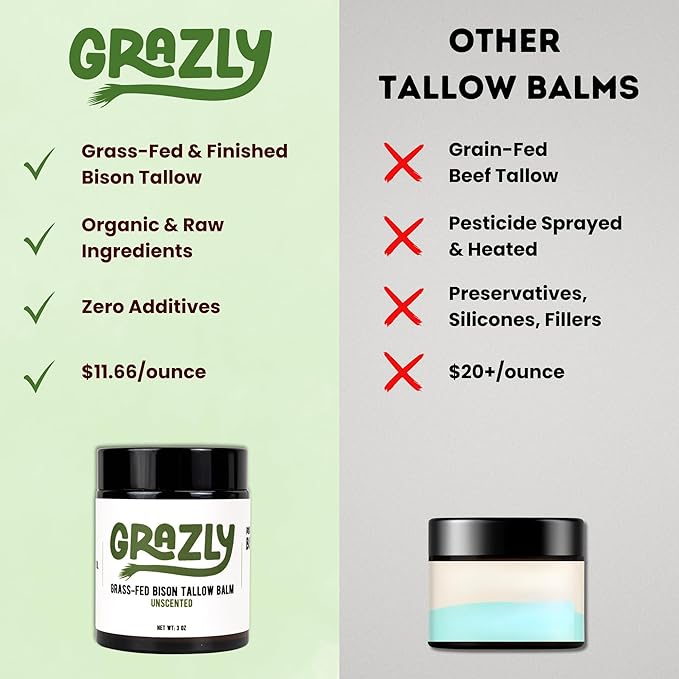 Unscented Manuka Honey & Bison Tallow Balm – 100% Organic, Grass-Fed Face & Body Moisturizer for Dry Skin, Acne-Prone Skin & Wrinkles – Ancestral Formula with Coconut Oil, Raw Beeswax – 3oz