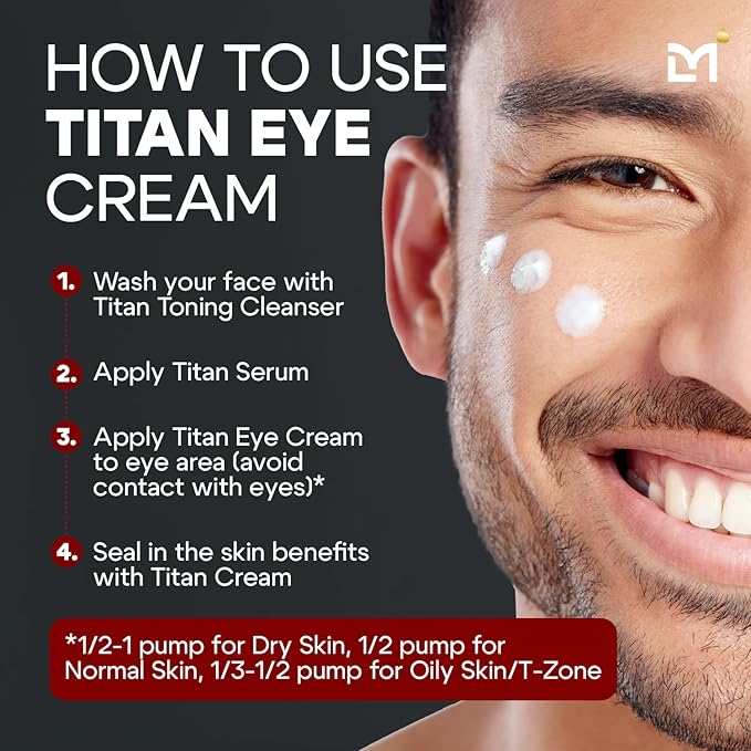 Titan Mens Eye Cream Anti Aging Bags & Dark Circle - Eye Bags Treatment for Men, High Potency Wrinkle Cream for Men, Herbal Extracts, Peptides for All Skin Types - Unscented, 0.5 Fl Oz