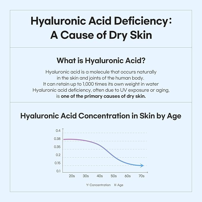 Bamboo Hyaluronic Moisture Serum, Ceramide, Hyaluronic Acid, 1.69 fl. oz