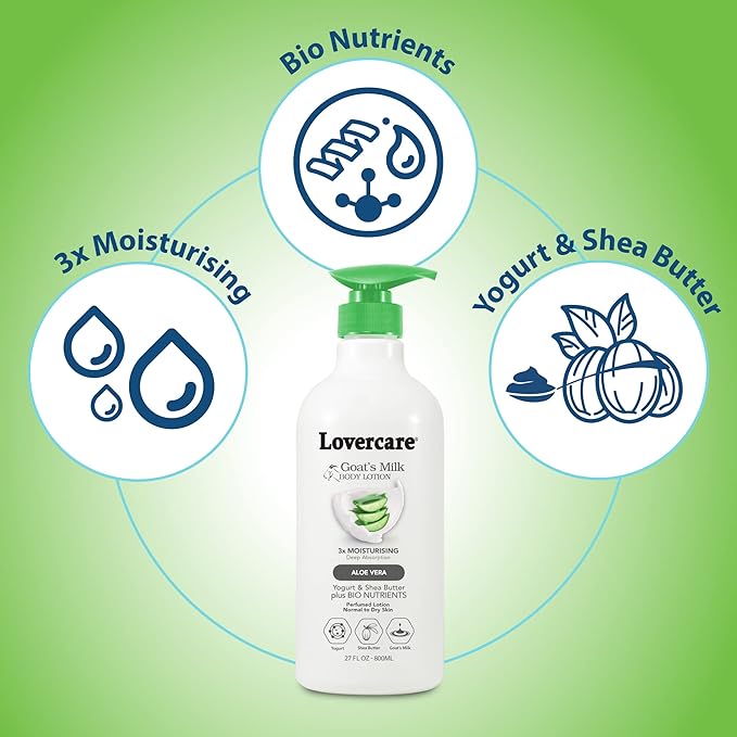 Lovercare Goat Milk Body Lotion for Dry Skin Aloe Vera 27.05 oz (800ml) - Single…
