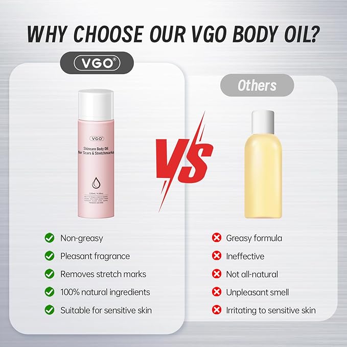 VGO Body Oil with Vitamin E, After Shower Body Oil For Smooth and Hydrated Skin, Non-Greasy & Fast Absorbing Lightweight Moisturizer for Scars & Stretch Marks, Hydrating for Dry Sensitive Skin