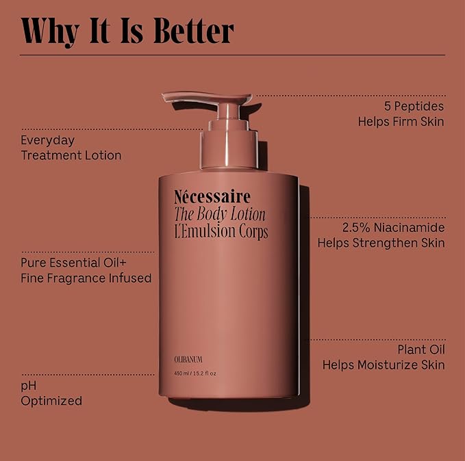 Nécessaire The Body Lotion with Pump. Olibanum. Multi-Peptide Firming to Moisturize + Strengthen. 2.5% Niacinamide, Vitamin C/E + Omega 6/9. Notes of Vanilla, Fig Leaf, & Cassis Buds. 450ml/15.2 fl oz