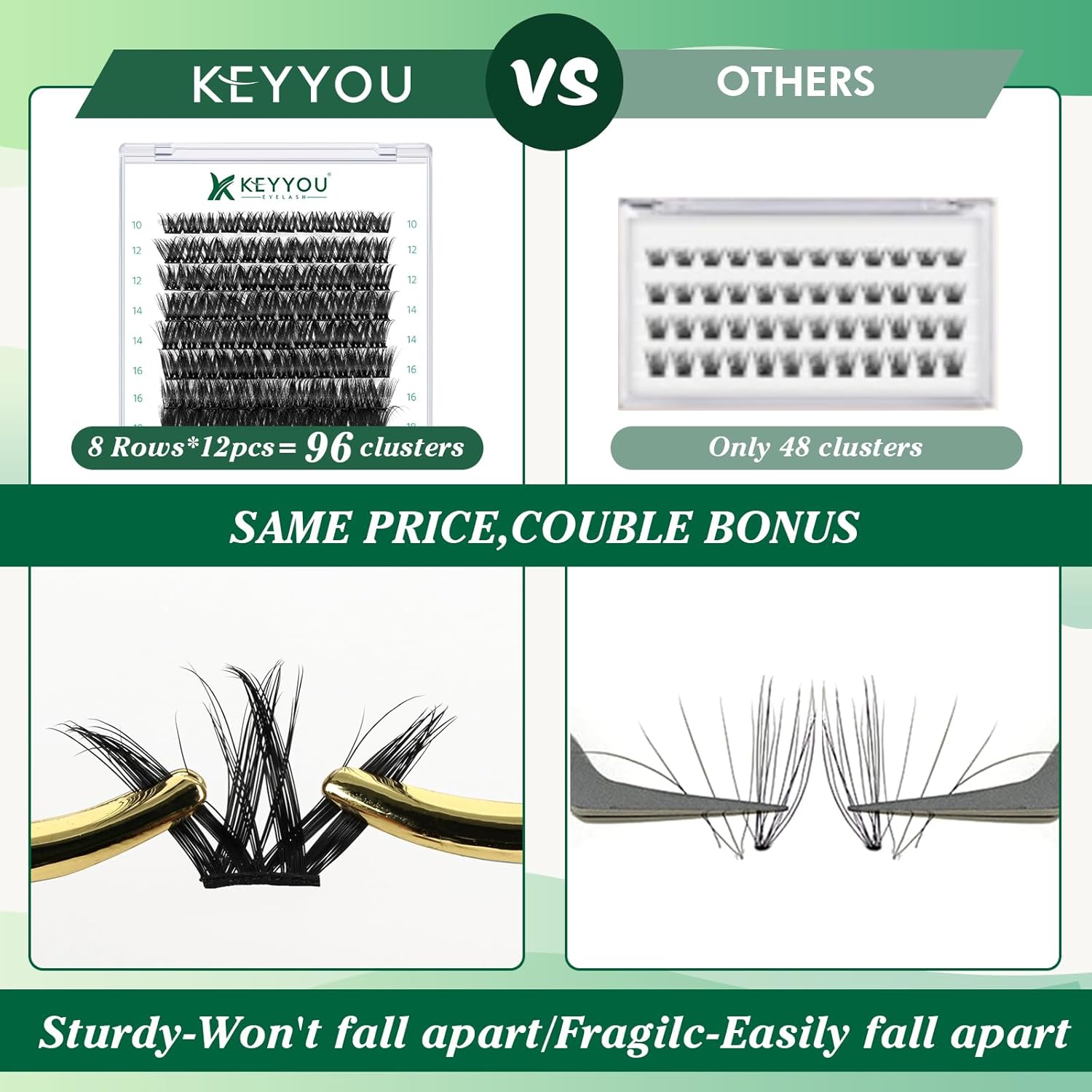 Lash Clusters,96 Pcs Cluster Lashes Y07 D Curl 8-18MIX DIY Lash Extensions Eyelash Clusters,KEYYOU Volume Wispy Individual Lashes Soft&Comfortable Easy DIY at Home(Y07,D-8-18MIX)