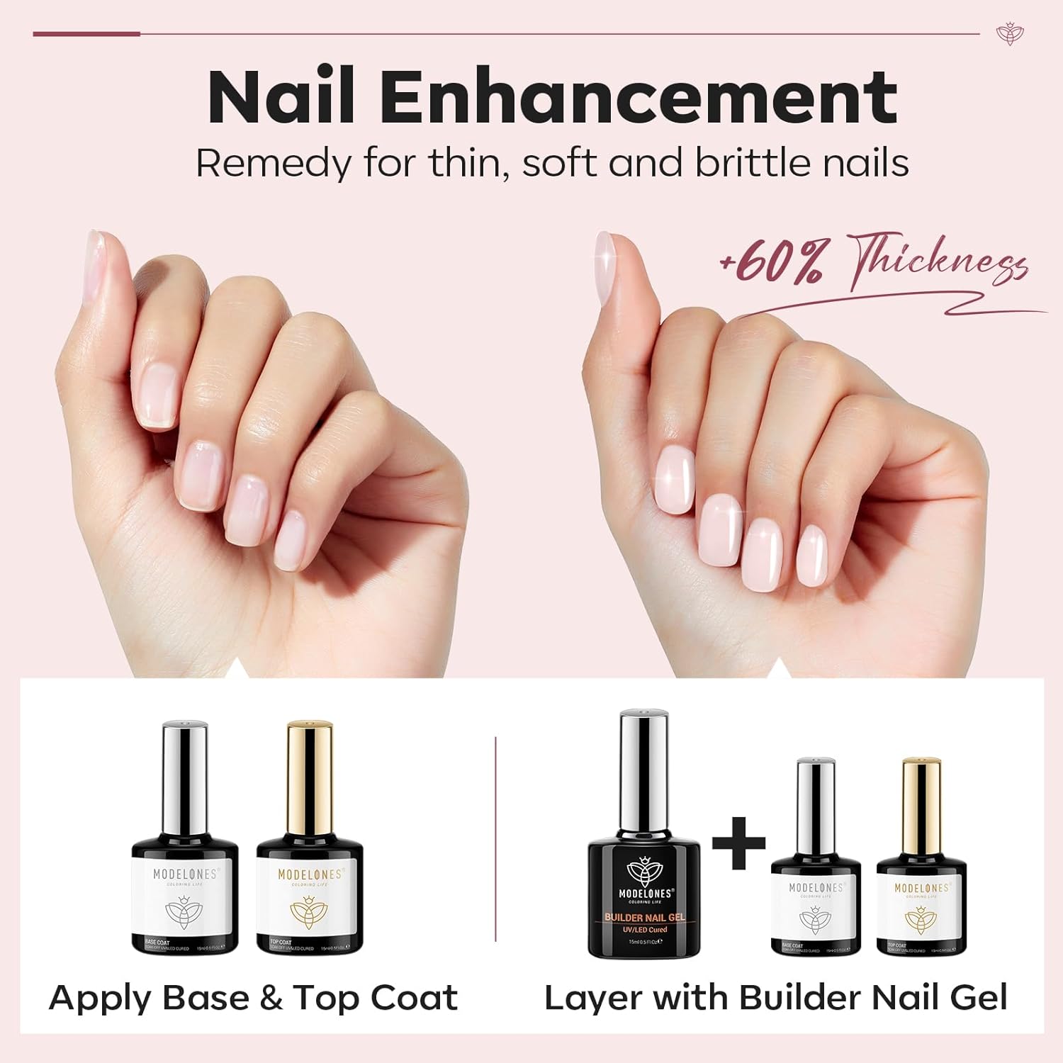 modelones Top Coat with Builder Nail Gel, Nude Pink Color Builder Top Nail Kit for Apex Building Thickening Extension, LED Lamp Cured Color Base Shine Finish Top Coat 10ml Home DIY Salon