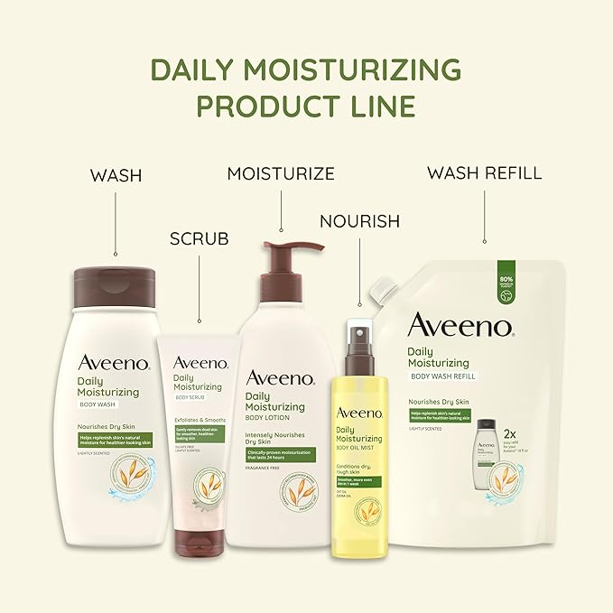 Aveeno Sheer Hydration Daily Moisturizing Fragrance-Free Lotion with Nourishing Prebiotic Oat, Fast-Absorbing Body Moisturizer for Dry Skin with Lightweight, Breathable Feel, 18 fl. oz