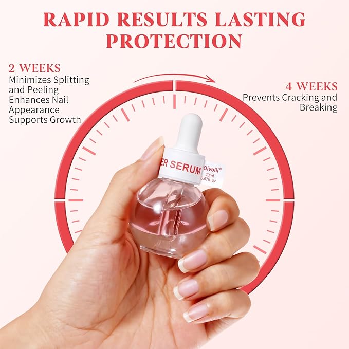 Nail Strengthener,Nail Polish Repair Growth & Conditioning Treatment for Thin,Weak,and Damaged Nails, Nail Ridge Filler Base Coat